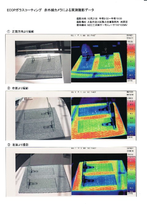 ECOP 유리 코팅 적외선 카메라를 통한 측정 촬영 자료